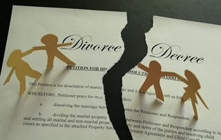 协议离婚程序相关