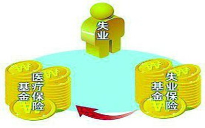社会保险法是怎么规定失业保险的