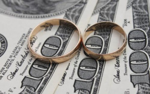 离婚后财产纠纷收费标准